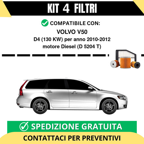 Kit filtri risparmio - filtri,